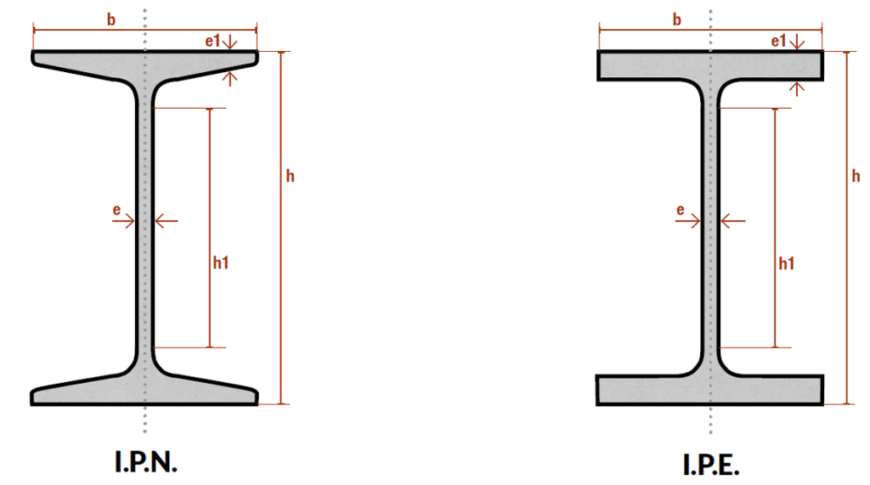 Poutre-IPN-Poutre-IPE-Poutrelles-metalliques-Poutrelles-Aciers-IPN-05